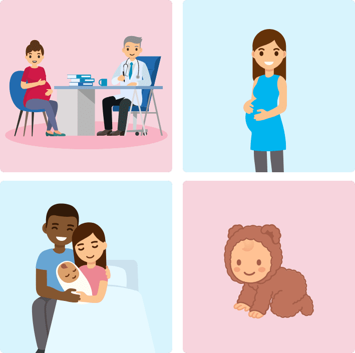 four photos describing the info in the expecting parent resource guide. The first photo is a pregnant mother talking to a doctor. The second photo is a pregnant woman holding her expecting child, the third is a couple happily holding their baby, the last is a baby in a bear onesie, crawling.