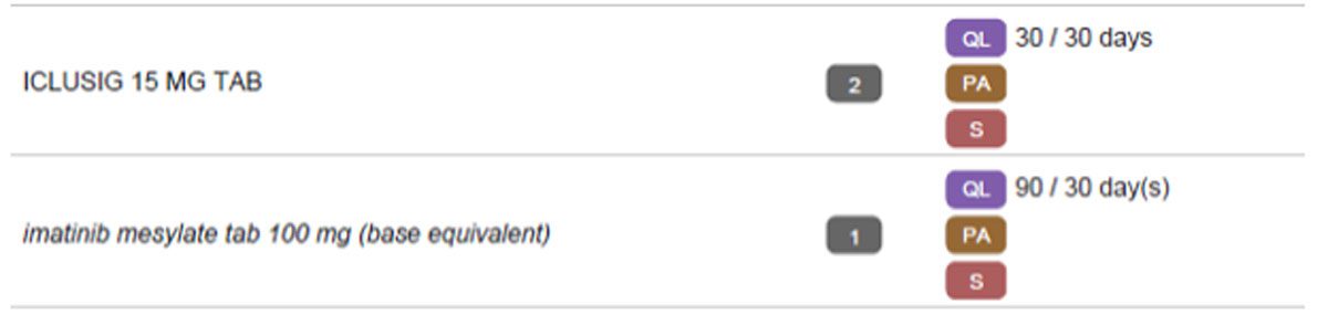 Showing an image of an example of how to read your forumary